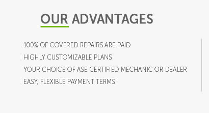 what is covered under hyundai 10 year warranty